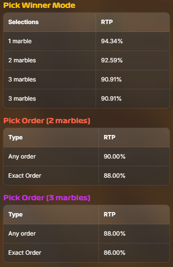 155 io Rolling Dunes rtp tasot