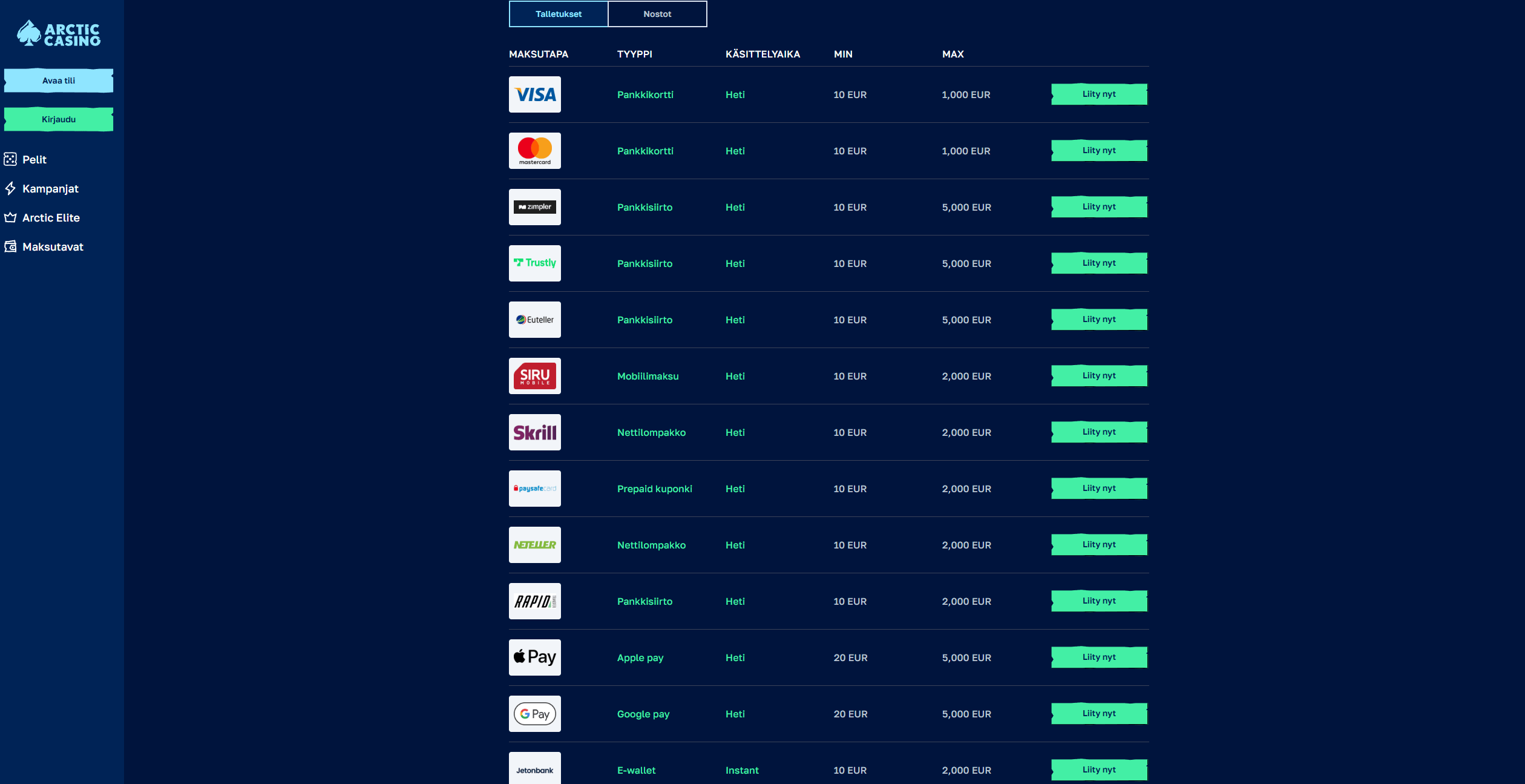 Arctic Casinon maksutavat