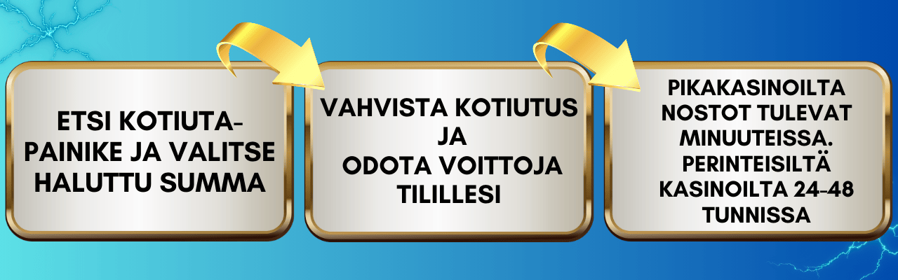 Ohjeet Zimpler kotiutuksen tekemiseen