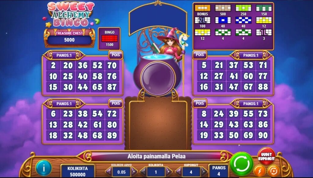 Sweet Alchemy Bingon aloitusruutu