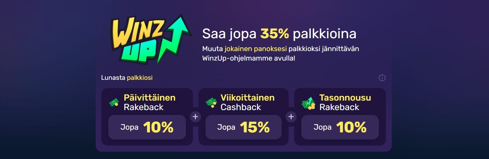 WinzUp uskollisuusohjelman lisäedut
